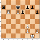Illustration for article titled The World Chess Championship Is Living Up To The Hype